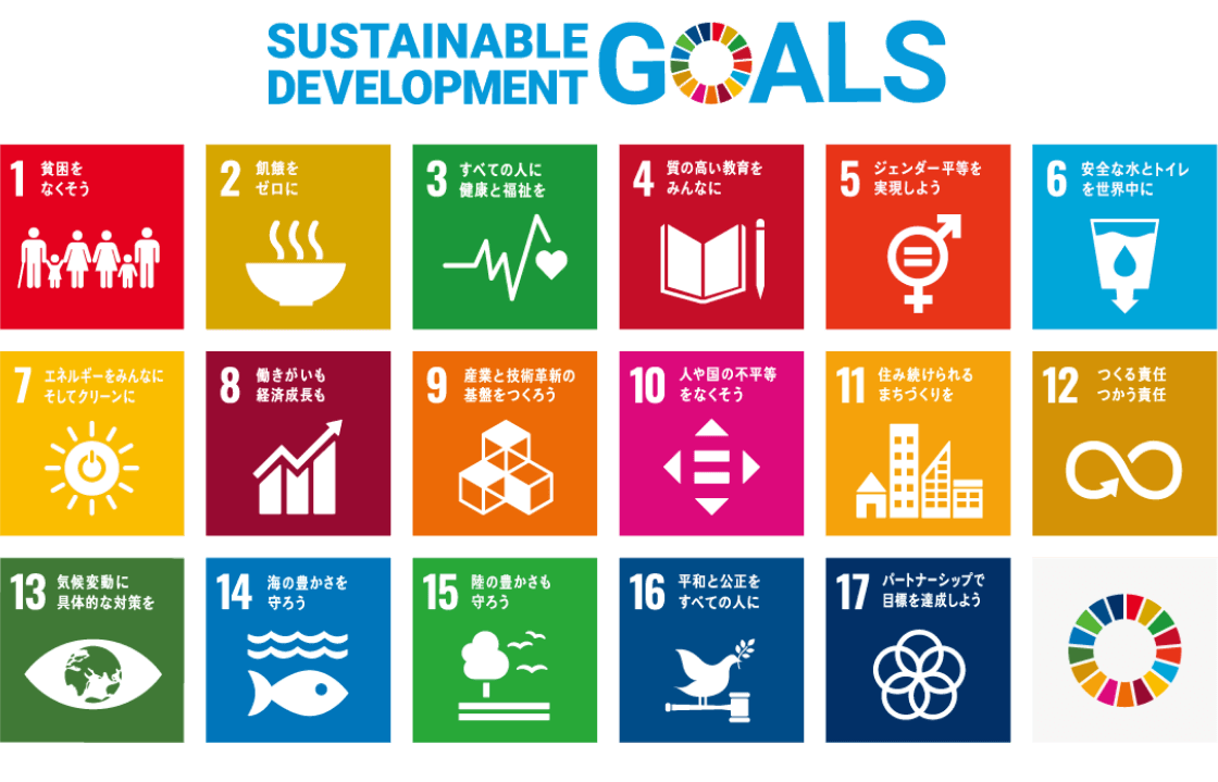 SDGs